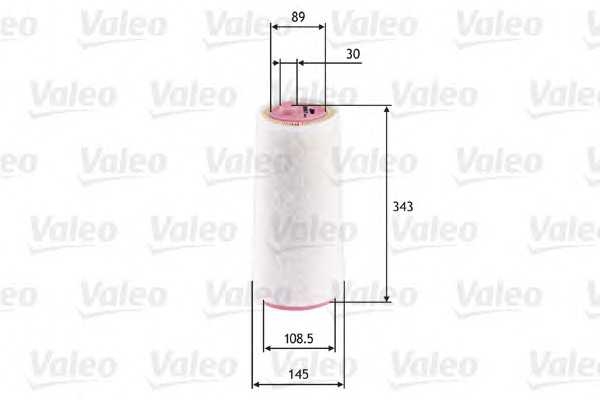 valeo 585617