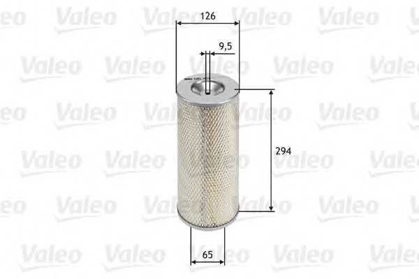 valeo 585703
