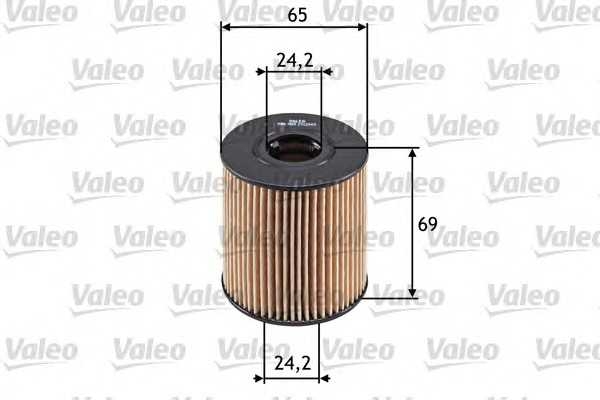 valeo 586503