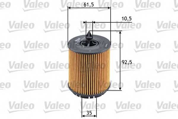 valeo 586563
