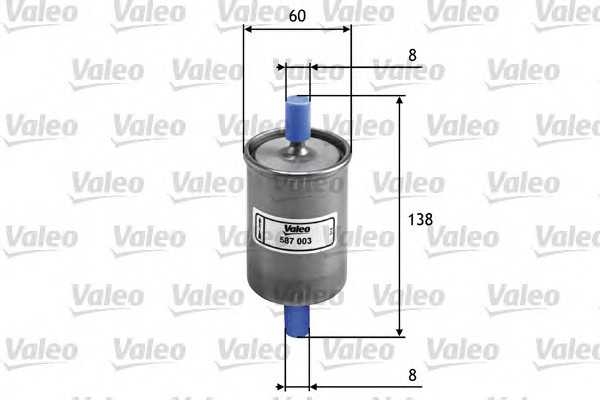 valeo 587003