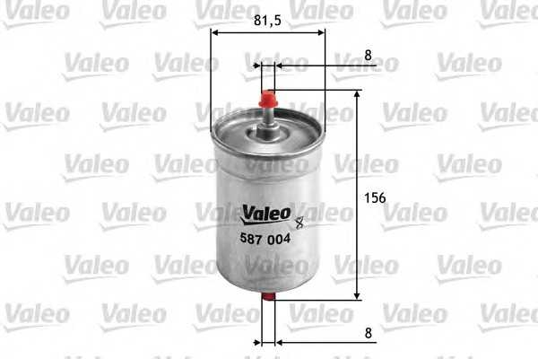 valeo 587004