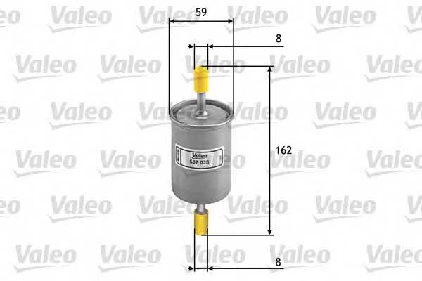 valeo 587028