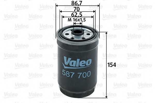 valeo 587700