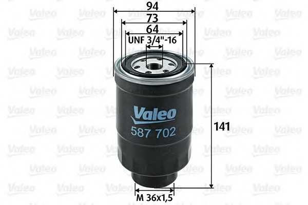 valeo 587702