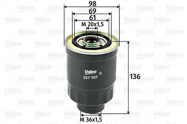 valeo 587707