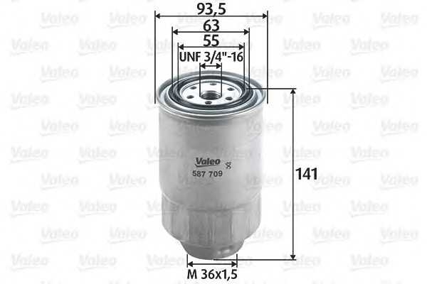 valeo 587709