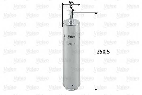 valeo 587711