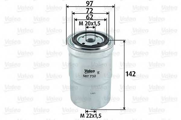 valeo 587732