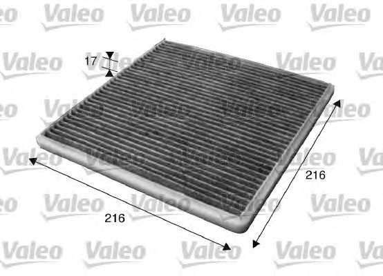 valeo 715619
