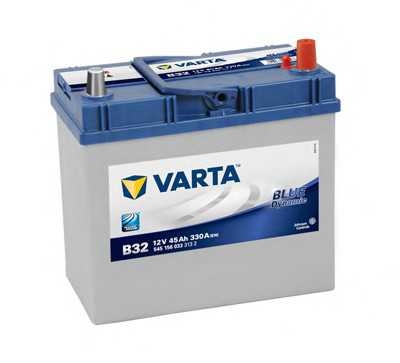 varta 5451560333132