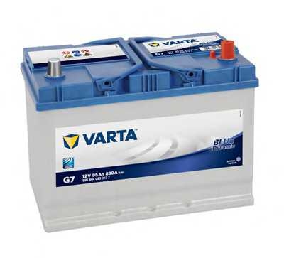 varta 5954040833132