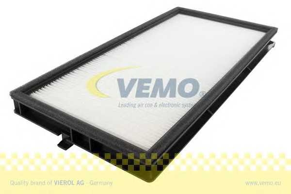 vemo v203010051