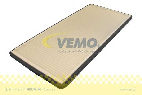 vemo v203010461