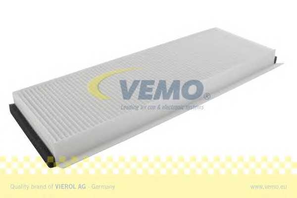vemo v253010011