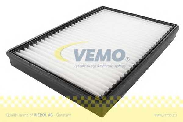 vemo v40301005