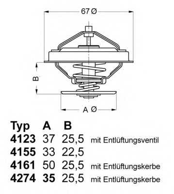 wahler 427492d