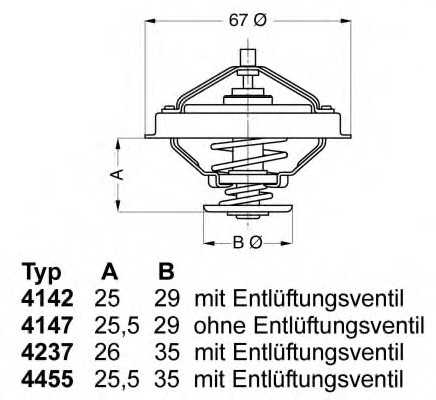 wahler 445580d