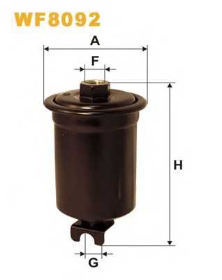 wixfilters wf8092