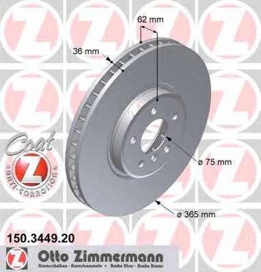 zimmermann 150344920
