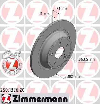 zimmermann 250137620