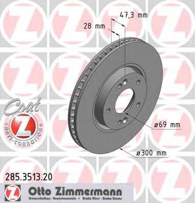 zimmermann 285351320