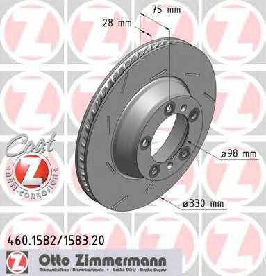 zimmermann 460158220
