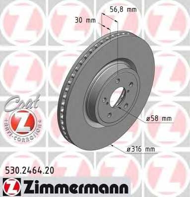 zimmermann 530246420
